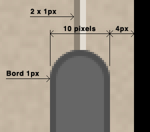 Scrollbar - dimensions