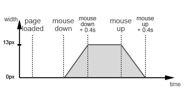 css-active-02