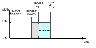 css-active-04